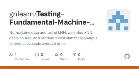 Github Gnlearn Testing Fundamental Machine Learning Methods