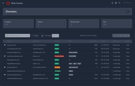 Website And Domain Monitors Web Assets