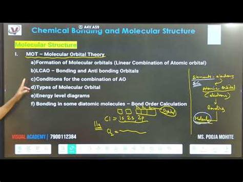 Chemical Bonding Molecular Orbital Theory Mot Chemistry Class