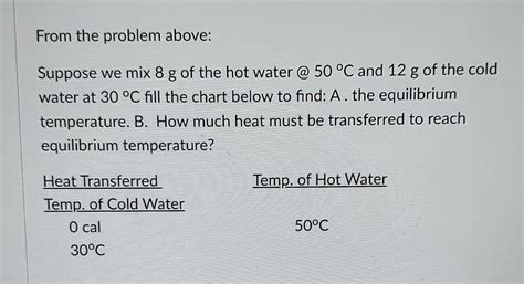 Solved Suppose We Have G Of Hot Water And G Of Cold Chegg