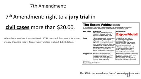 The Sixth Amendment  The Accused Shall Enjoy 1 The Right To A Speedy Public Trial 2 By