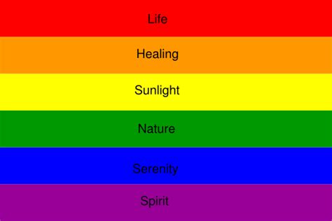 What Do The Colors Mean In The Gay Flag Novolalapa