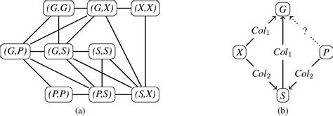 Figure 1 From INDIGO GNN Based Inductive Knowledge Graph Completion