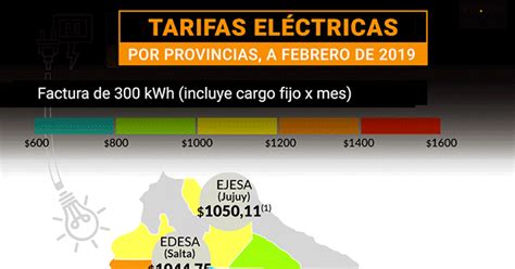 El Mapa De La Distorsión De Precios De La Luz Hay Provincias Que Pagan Más Del Doble Que Otras