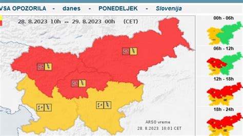 ARSO izdal rdeče opozorilo za severni del Slovenije