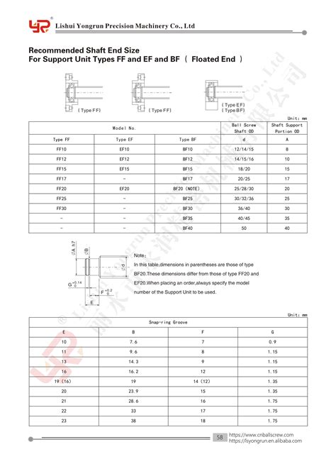 Lead Screw Support Ball Screw End Support Bearing Fk Ff15 Buy Ball