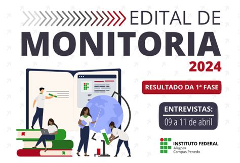 Monitoria De Ensino Divulga Resultado Da Fase Da Sele O E Convoca