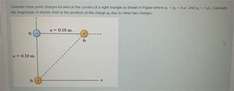 Solved Consider Three Point Charges Located At The Corners