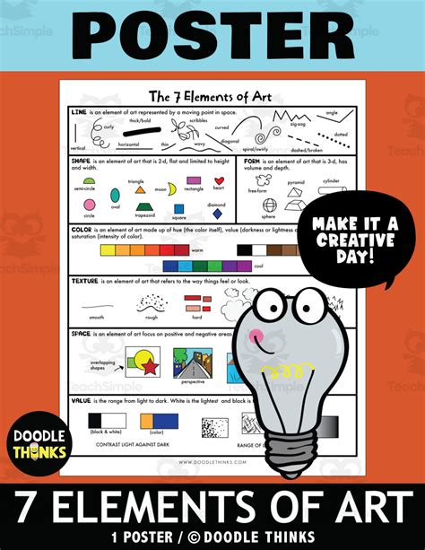 The Seven Elements Of Art Poster By Teach Simple