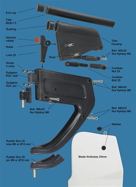 The design of the rudder for the optimist, dinghy and catamaran.