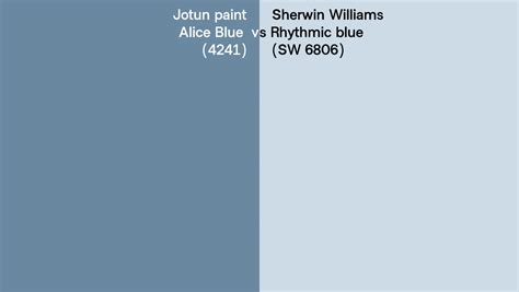 Jotun Paint Alice Blue Vs Sherwin Williams Rhythmic Blue Sw