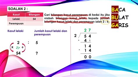 Matematik Tahun 6 Nisbah Dan Kadaran Penyelesaian Masalah Youtube