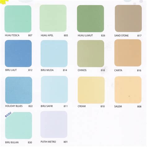 Kombinasi Warna Biru Pastel Laura Blogs