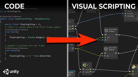 How To Translate C Script To Visual Scripting Graph In Unity Youtube