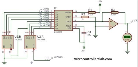 DAC0808 Pinout Example Circuits Applications Datasheet