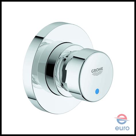 GROHE