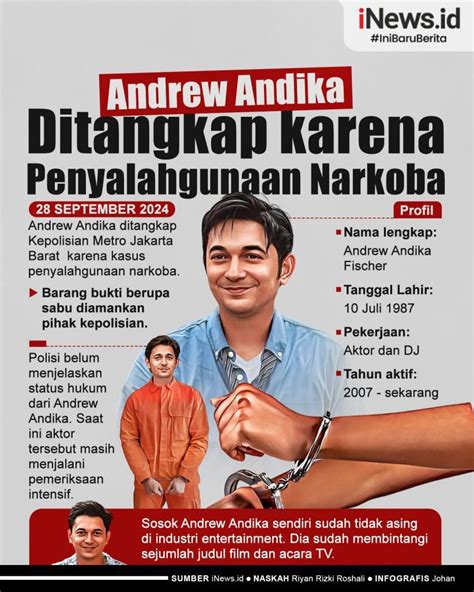 Infografis Andrew Andika Sosok AA Yang Ditangkap Terkait