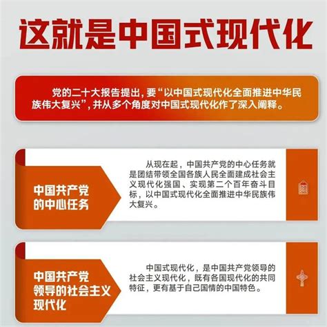 几段话读懂中国式现代化何宇鹏审核来源