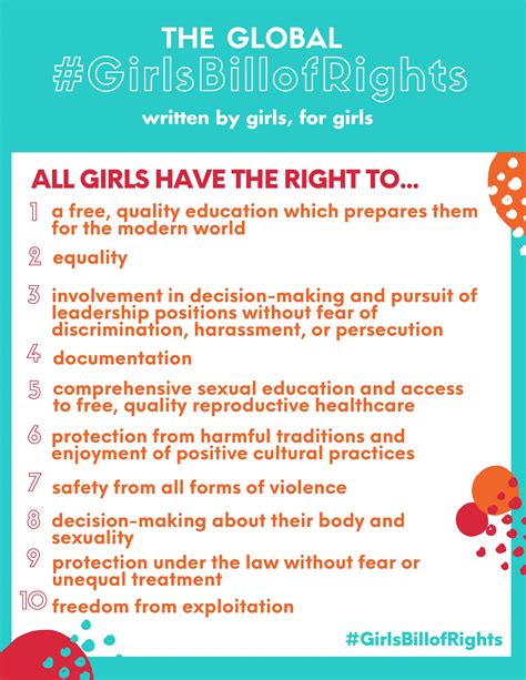 Global Girls Bill Of Rights Unveiled For International Day Of The Girl