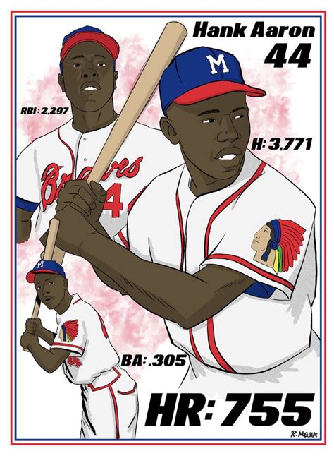 Hank Aaron Illustrated Poster Hank Aaron Hank Poster Design