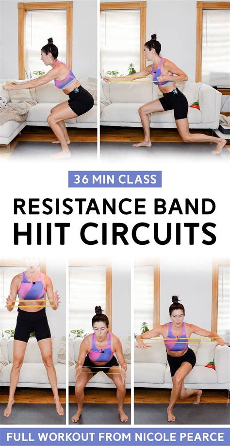 Pin On Resistance Band Workouts