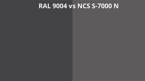 RAL 9004 Vs NCS S 7000 N RAL Colour Chart UK