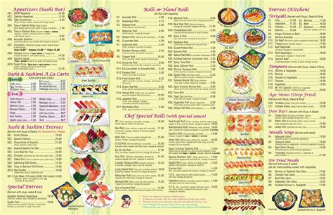 10 Most Common Menu Design Mistakes