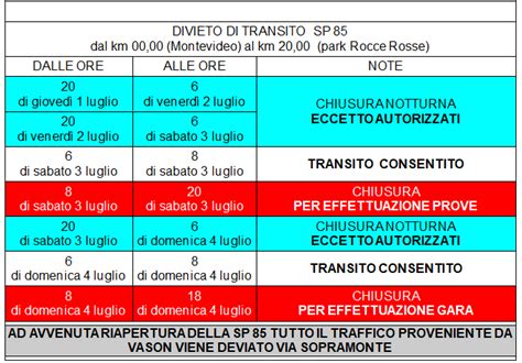 Nel weekend la Trento Bondone ecco le modifiche alla viabilità Vita