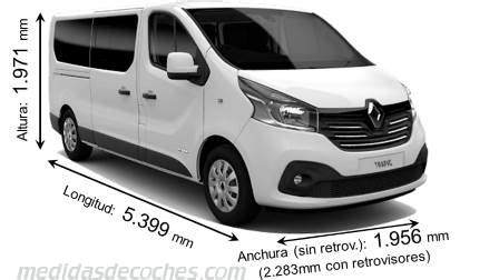 Medidas De La Renault Trafic