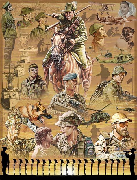 Army Art And Military Artworks By Australian Artist Ian Coate