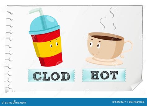 Opposite Adjectives Cold And Hot Stock Vector Illustration Of Isolated Education 63434277