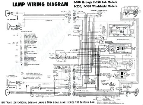 2003 Ford Windstar Engine Diagram Wiring Diagram