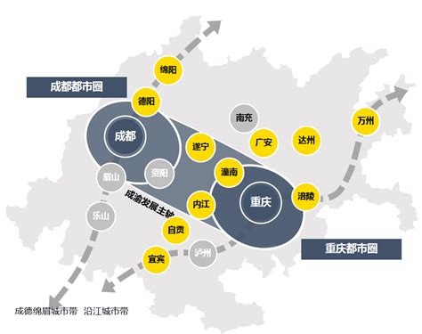 Savills解码成渝城市群发展之道：发挥中部城市优势，做好“主营业务”！经济圈建设产业链