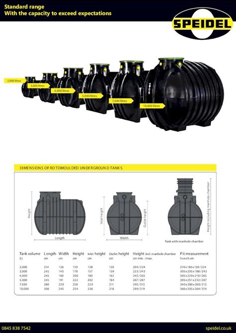 Pdf Speidel Standard Tanks Pdfslidenet