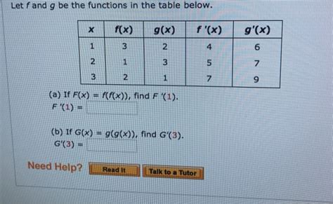 Solved Let F And G Be The Functions In The Table Below X