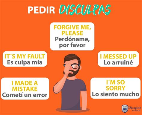 Introducir 74 Imagen Frases De Disculpas En Ingles Abzlocal Mx