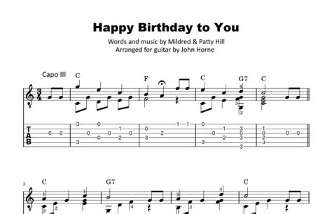 Happy Birthday To You Arr John Horne Par Mildred And Patty Hill