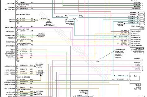 2001 Dodge Ram 1500 Fuel Pump Wiring Diagram