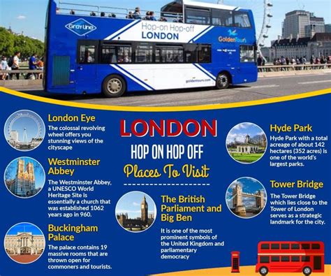 Explore the Spectacular Sights of London with City Sightseeing - Your ...