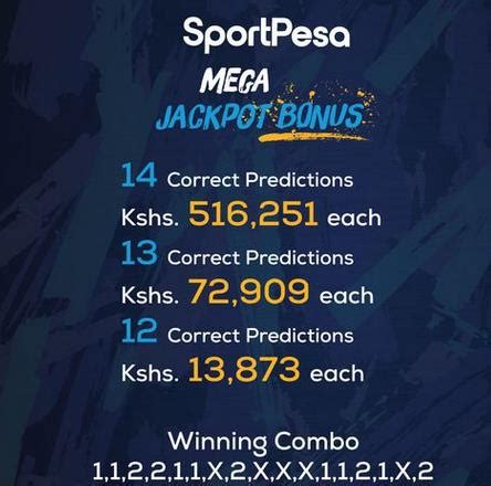 Shocking Result From Sportpesa Mega Jackpot This Weekend And Bonuses