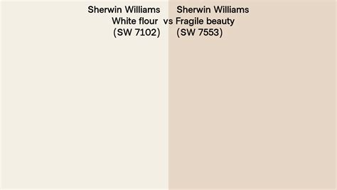 Sherwin Williams White Flour Vs Fragile Beauty Side By Side Comparison