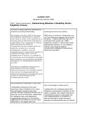 Week Discussion Docx I Learned Chart Adapted From Johnson