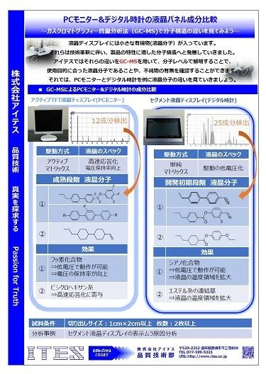 液晶成分のgcms分析 アイテス イプロスものづくり