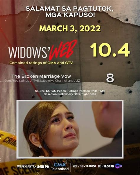 GMA Primetime Series Na Widows Web Umani Ng Mataas Na Ratings