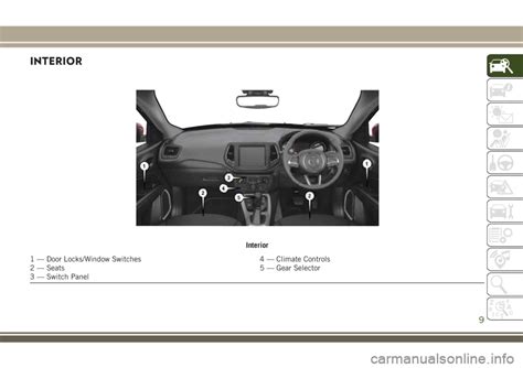 Jeep Compass 2018 Owner Handbook In English 348 Pages