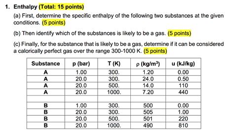 Solved First Determine The Specific Enthalpy Of The