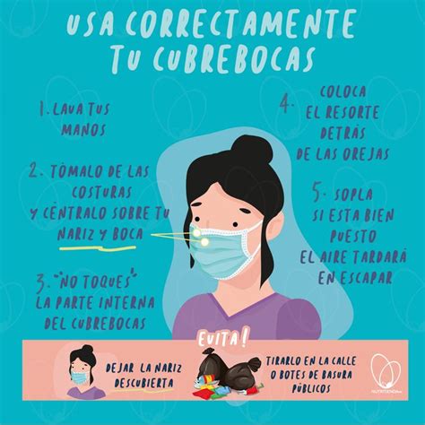 Uso Correcto Del Cubrebocas Cubrebocas Odontología Nutriologos