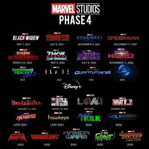 Your Marvel Studios phase 4 and Disney+ at a glance