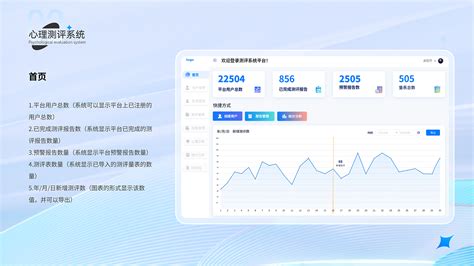 心理测评系统——b端设计zhe123 站酷zcool