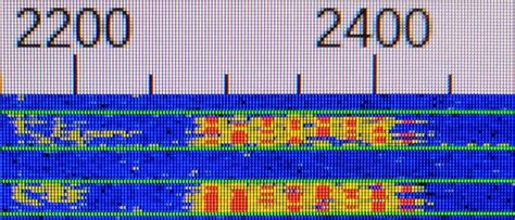 Maritime Mobile FT8 Amateur Radio Nomadic Research Labs